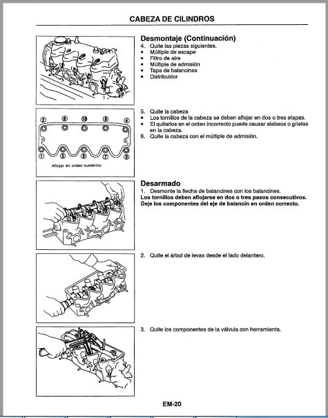 Manual Sistema Eléctrico Tsuru