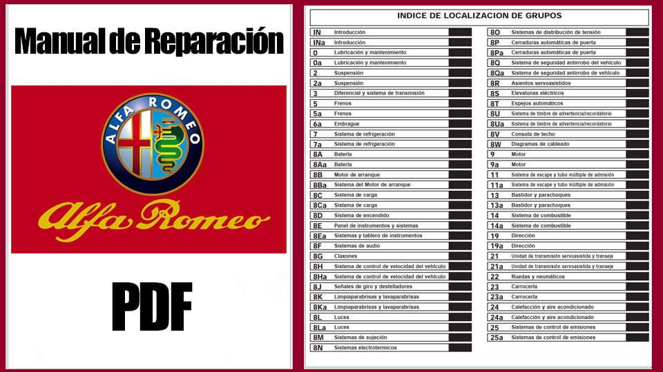 Descargar Manual de Taller Alfa Romeo 156 2004 en PDF GRATIS