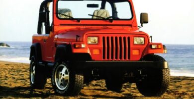 Manual Jeep Wrangler 1987 de Reparación PDF Gratis