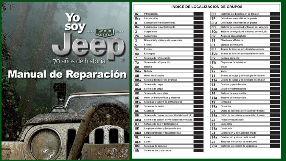 Descargar Manual de Taller para Jeep Wagoneer 1981 PDF Gratis