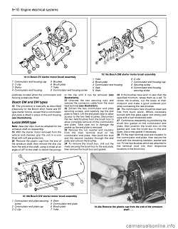 Manual Ford Mystique 1996 Reparación