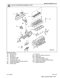 Manual Ford Mystique 1996 Reparación