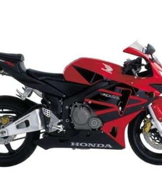 Manual Moto Honda CBR 600RR 2003 Taller y Mantenimiento