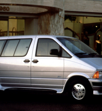 Manual AEROSTAR 1995 Ford PDF Reparación Taller