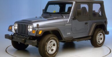 Catalogo de Partes JEEP WRANGLER 1998 AutoPartes y Refacciones