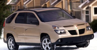 Aztek2002