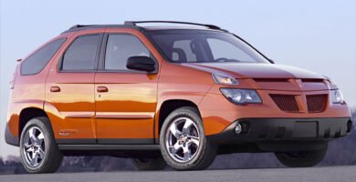 Aztek2004