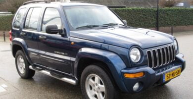 Catalogo de Partes JEEP CHEROKEE 2003 AutoPartes y Refacciones