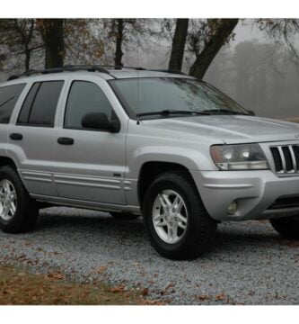 Catalogo de Partes JEEP CHEROKEE 2004 AutoPartes y Refacciones