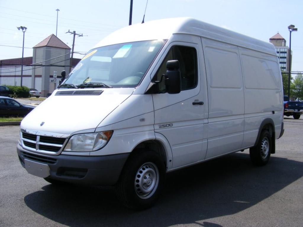 Sprinter2004