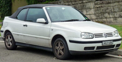 Catalogo de Partes GOLF CABRIO 1997