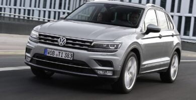 Catalogo de Partes TIGUAN 2016 VW AutoPartes y Refacciones