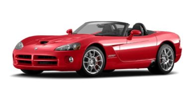 Manual de Usuario DODGE Viper 2008 en PDF Gratis