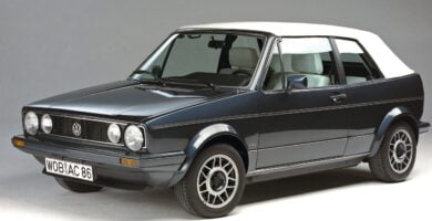 Catalogo de Partes GOLF CABRIOLET 1993