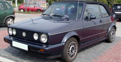 Catalogo de Partes GOLF CABRIOLET 1994