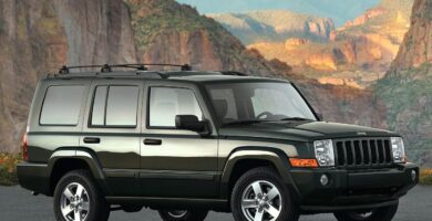 Manual de Usuario JEEP Commander 2006 en PDF Gratis