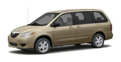 Manual de Usuario MAZDA MPV 2006 en PDF Gratis