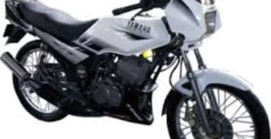 Manual de Partes Moto Yamaha 3RSA 1995 DESCARGAR GRATIS