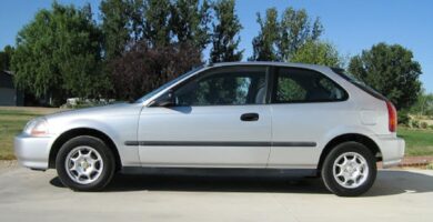 Manual Honda Civic Hatchback 1996 de Usuario