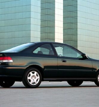 Manual Honda Civic Coupe 1999 de Usuario