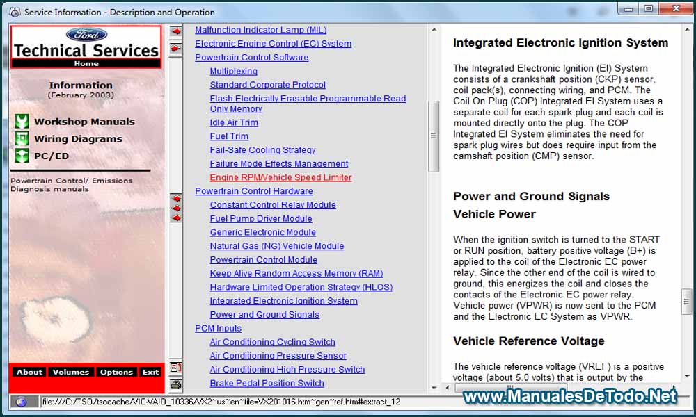 Contenido de Temas en Ford TIS 2011