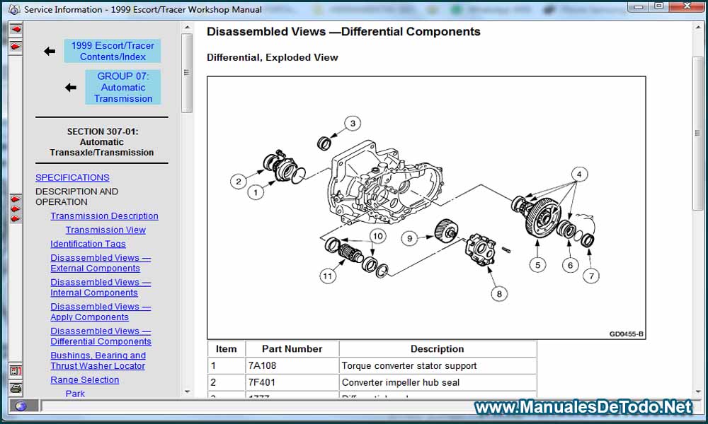 Motor Sistema de Emisiones Autos Ford