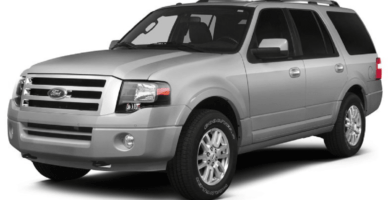 Manual en Español FORD EXPEDITION 2014 de Usuario PDF GRATIS