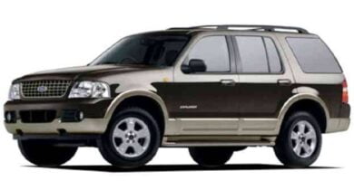 Manual en Español FORD EXPLORER 2004 de Usuario PDF GRATIS