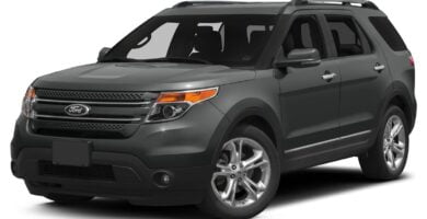 Manual en Español FORD EXPLORER 2013 de Usuario PDF GRATIS