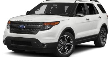 Manual en Español FORD EXPLORER 2014 de Usuario PDF GRATIS