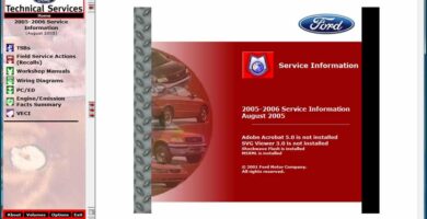 Ford TIS 2005-2006 Sistema de Información Técnica Manuales