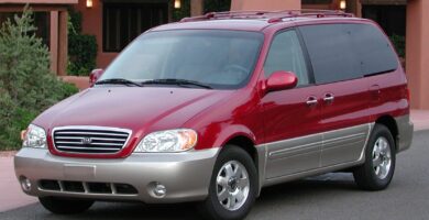 Manual KIA Sedona 2003 de Usuario