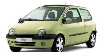 Manual RENAULT TWINGO 2004 de Usuario