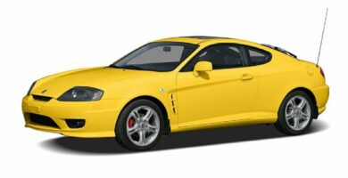 Manual HYUNDAI COUPE 2006 de Usuario