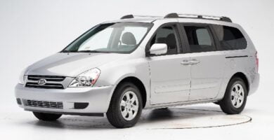 Manual KIA Sedona 2006 de Usuario