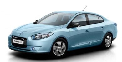 Manual RENAULT FLUENCE Z E 2012 de Usuario