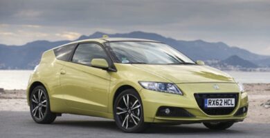 Manual Honda CR-Z 2013 de Usuario