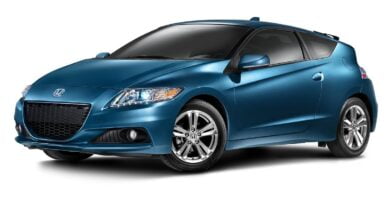 Manual Honda CR-Z 2014 de Usuario