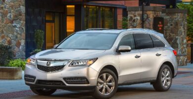 Manual Acura MDX 2015 de Usuario