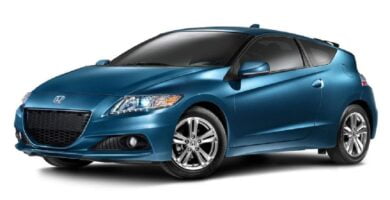 Manual Honda CR-Z 2015 de Usuario