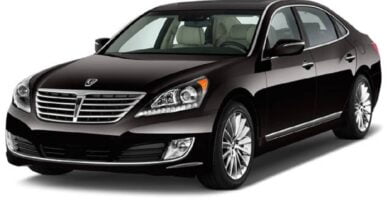 Manual HYUNDAI EQUUS 2016 de Usuario