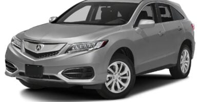 Manual Acura RDX 2017 de Usuario