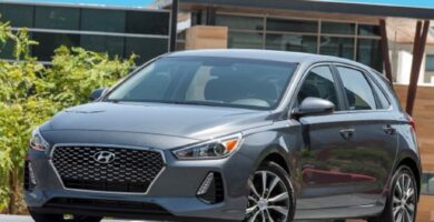 Manual HYUNDAI Elantra PD 2018 de Usuario