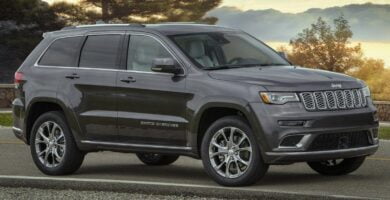 Manual JEEP GRAND CHEROKEE 2020 de Usuario en PDF Gratis