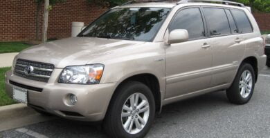 Manual Toyota Highlander Hybrid 2007 de Usuario