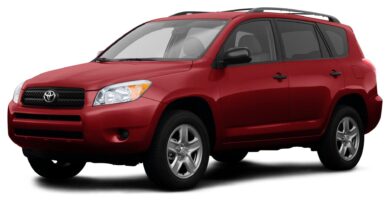 Manual Toyota RAV4 2008 de Usuario