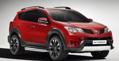 Manual Toyota RAV4 2015 de Usuario