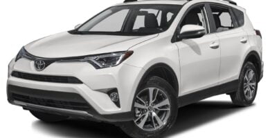 Manual Toyota RAV4 2017 de Usuario