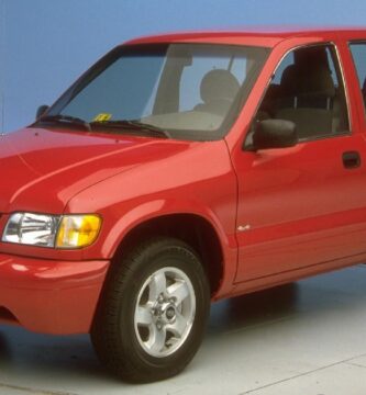 Manual KIA Sportage 2000 de Usuario