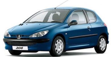 Manual PEUGEOT 206 SW 2008 de usuario PDF gratis